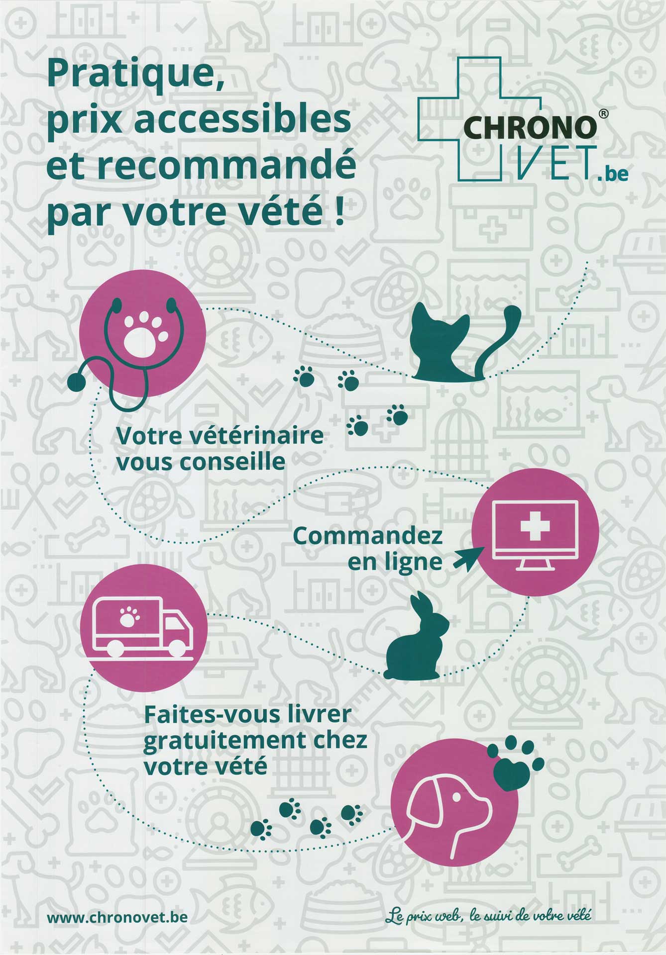 Affiche sur la boutique spécialisée en aliments premium et spécialisés vétérinaires Chronovet